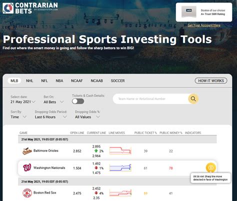 zcode contrarian bets|Zcode System Automated Winning Sports Picks.